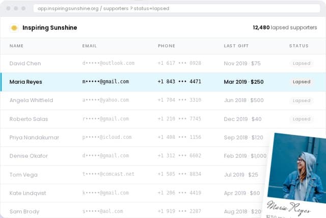 Release 10: Your lapsed donors aren't lapsed.