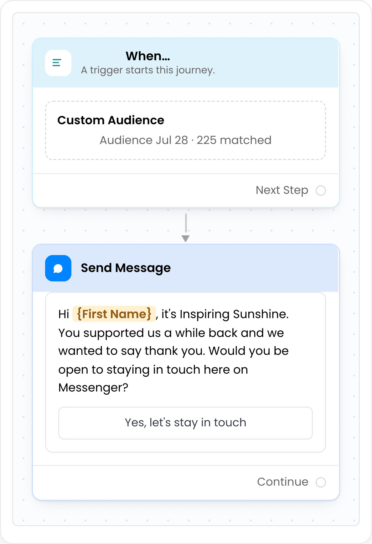 Start a conversation, not another broadcast: a personal one to one Custom Audience message in the Inbox.