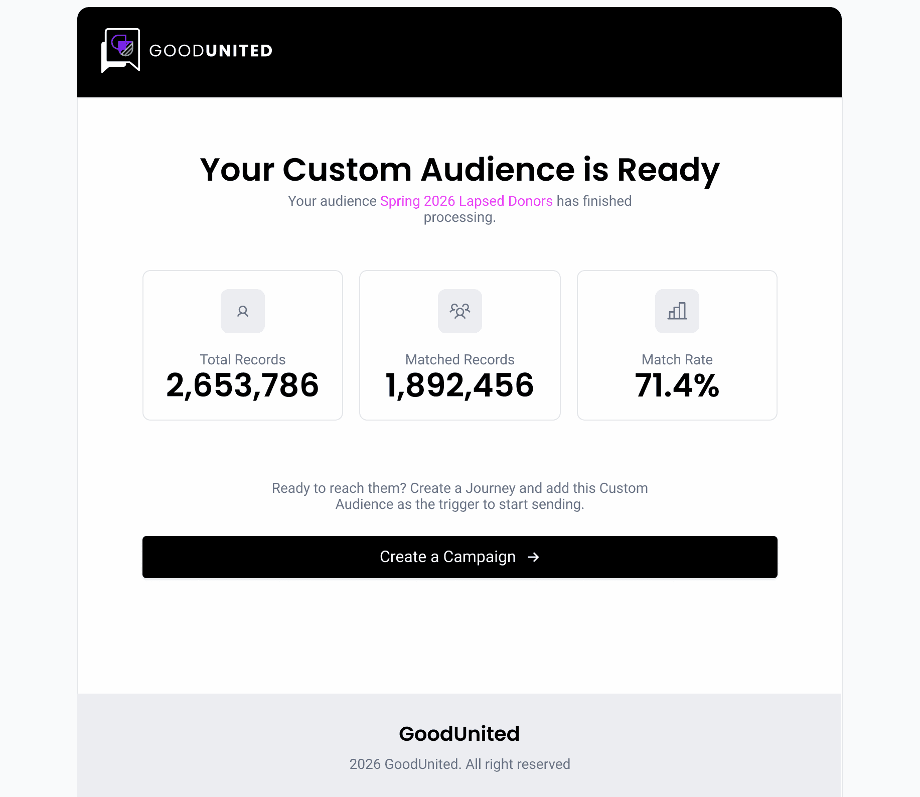 A coming-soon email to Messenger flow.