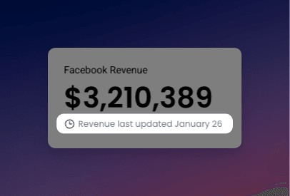 The revenue updated timestamp in Insights.